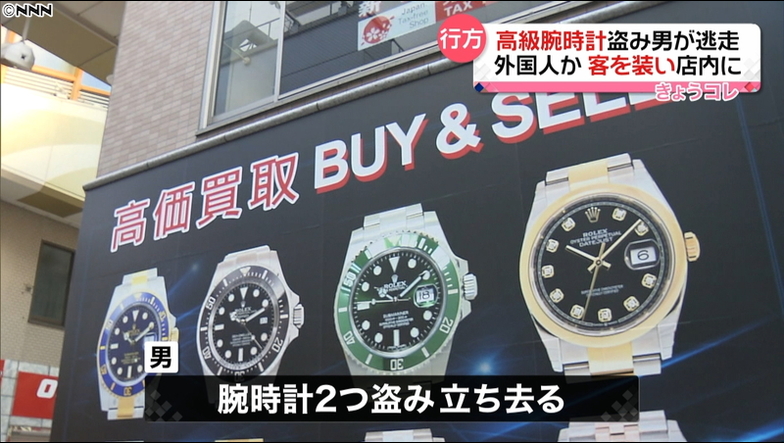 Switch Watch
