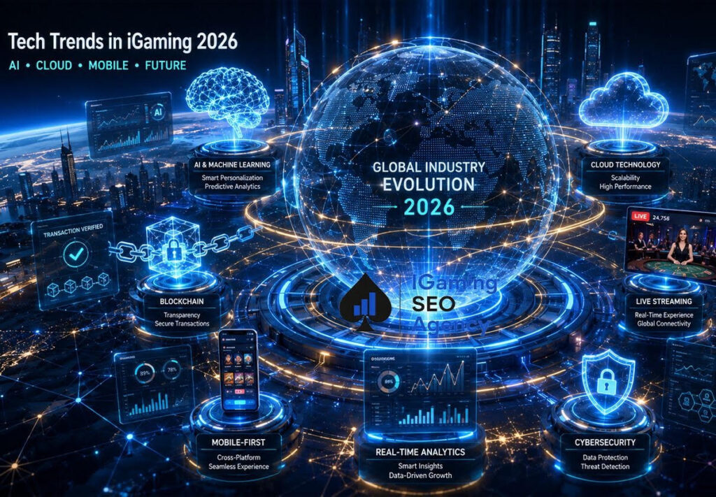 Top iGaming Tech Trends 2026 Future of Online Gambling