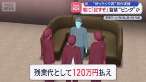 Tokyo club manager arrested after extorting customer with ¥1.2 million: 'I'll seriously kill you'