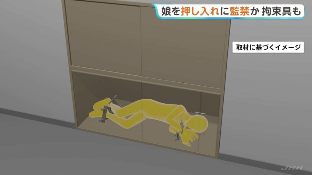 Tokyo parents accused of shackling daughter in 'dungeon'