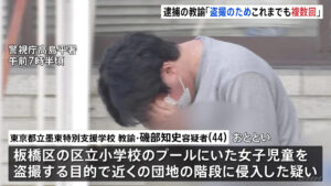 Tomofumi Isobe