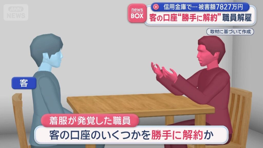 Wakayama bank clerk accused of swindling ¥78 million for gambling, debts