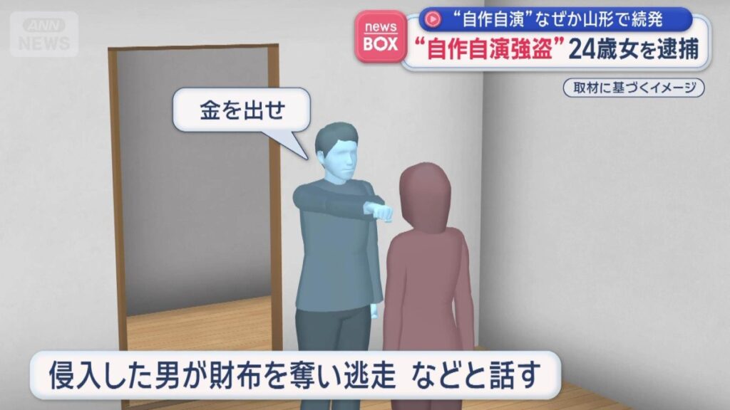 Yamagata police: Stop staging robberies