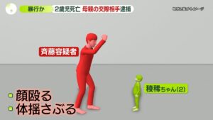 Yokohama man accused of fatally beating girlfriend's 2-year-old son