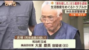 Yoshihide Osato