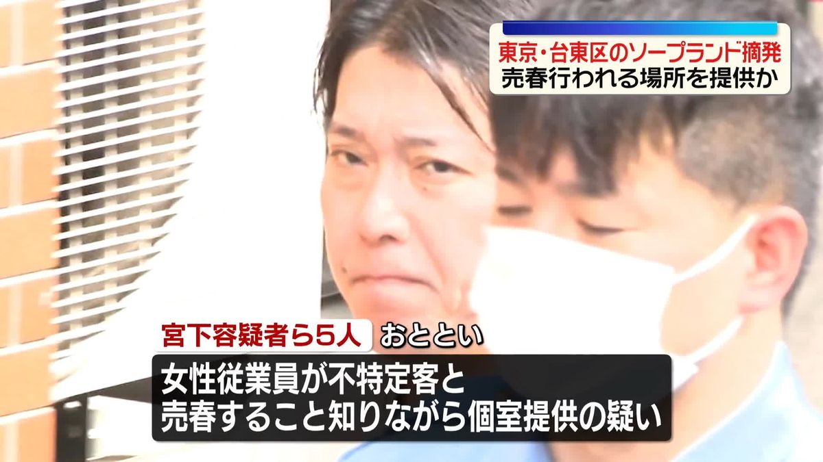 Yoshihiro Miyashita