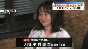 Yasuna Nakamura