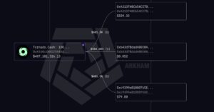 A Guide to Mastering Blockchain Intelligence and Analytics Tools