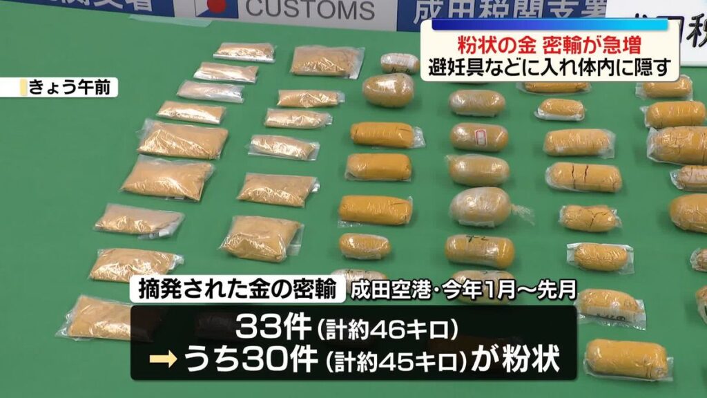 Smugglers increasingly stashing powdered gold inside bodies using contraceptives at Narita airport