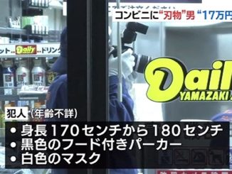Daily Yamazaki in Toyama City