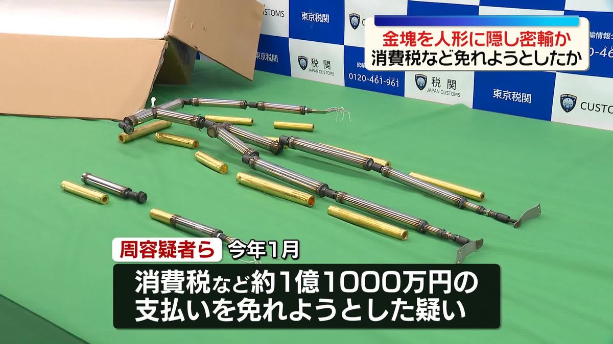 Ring busted after ¥1 billion of gold found hidden inside sex doll skeletons