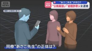 Woman accused of swindling SDF officer out of ¥4.5 million over fake ex-wife trouble