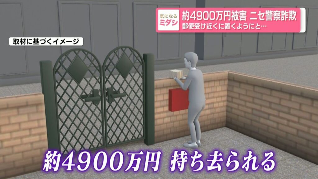 Fake cop swindles elderly woman out of ¥49 million in mailbox scam