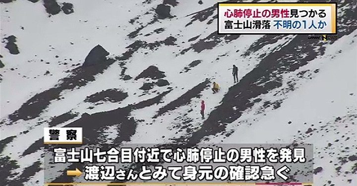 A rescue team on Monday found a body likely belonging to Katsutoshi Watanabe on Mt. Fuji