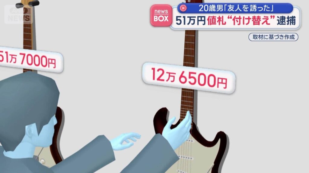 Men accused of swapping price tags on luxury guitar to pay off student loans