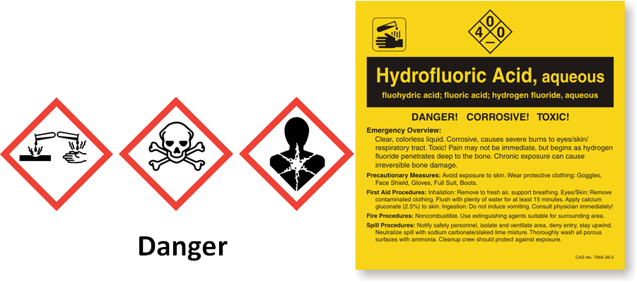 Hydrofluoric acid is widely used in manufacturing