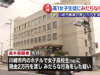 Asahi Police Station