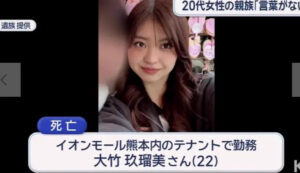 Kurumi Ohtake