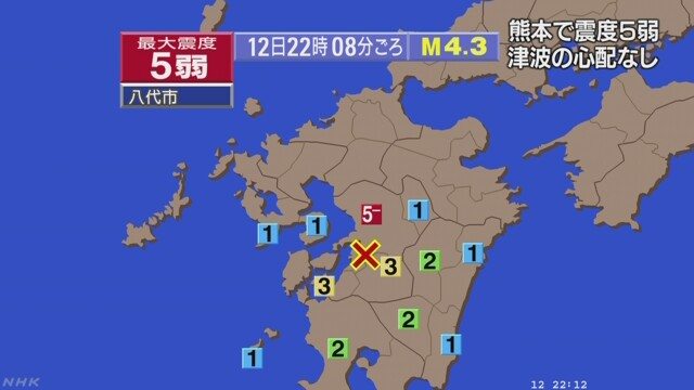 A magnitude 4.3 earthquake struck Kumamoto on Sunday