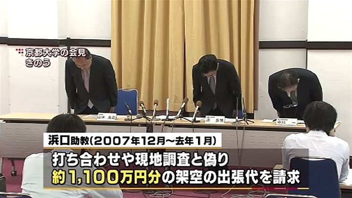 Kyoto University