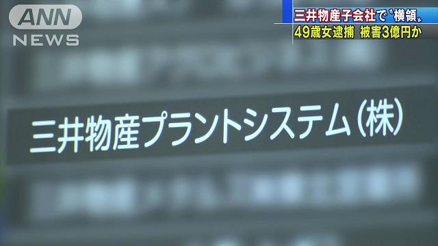 Mitsui Bussan Plant System