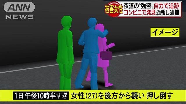in Toshima Ward