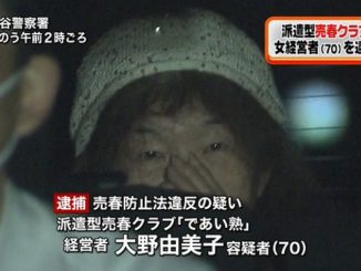 Yumiko Ono