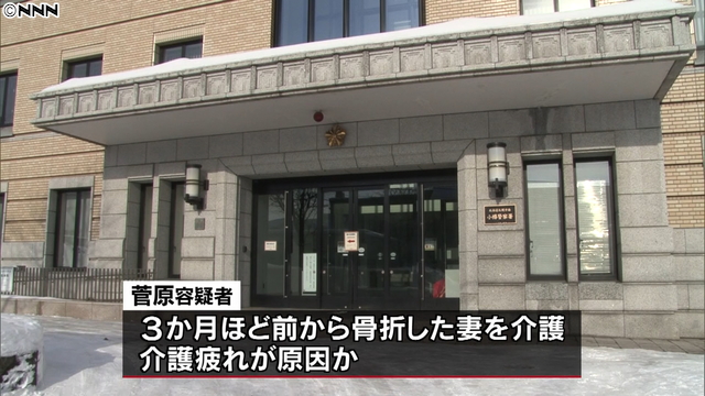 Otaru Police Station