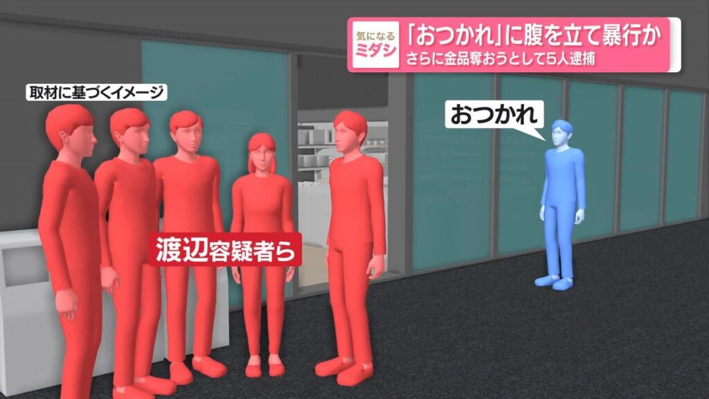 Man, 4 youths accused of beating, attempting to rob stranger over 'otsukare' greeting