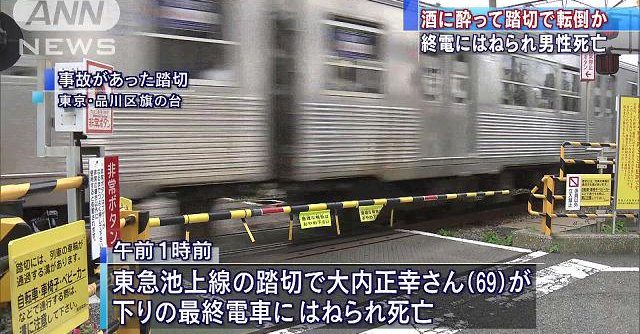 An intoxicated man was killed by a train (TV Asahi)