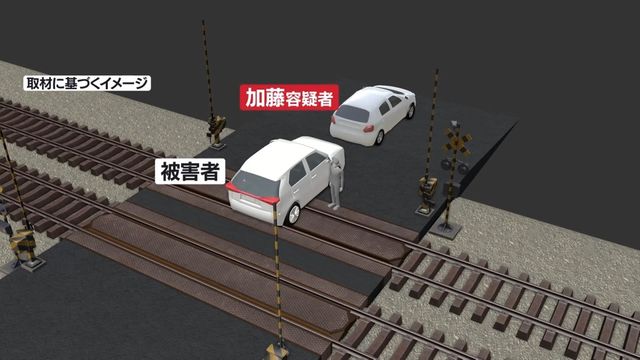 Road rage: Automobile federation employee accused of trapping car on train tracks