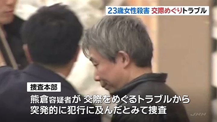 Akihiro Kumakura