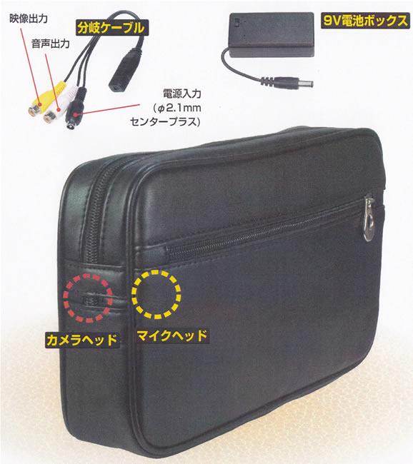 A clerk at a nursing school used a camera hidden in a bag to take illicit films of women at a shopping center in Toyama City
