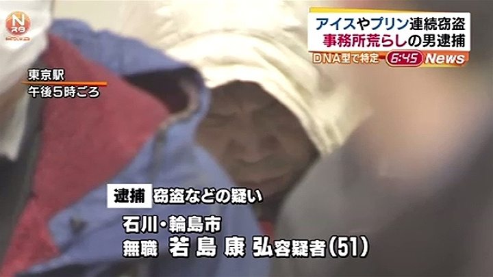 Yasuhiro Wakashima