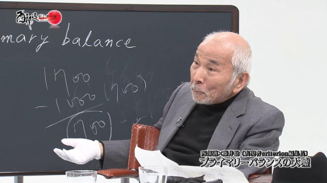Literary critic Susumu Nishibe