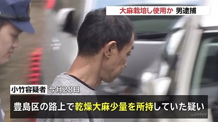 Masayuki Kotake