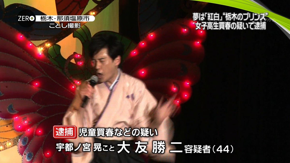 Katsuji Otomo