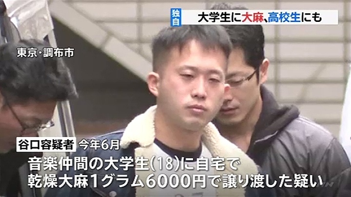 Keibun Taniguchi