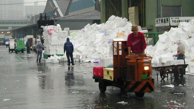 Outside the market