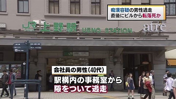 A man in his 40s died in what is believed to have been a fall from a building near Ueno Station after being accused of groping a woman