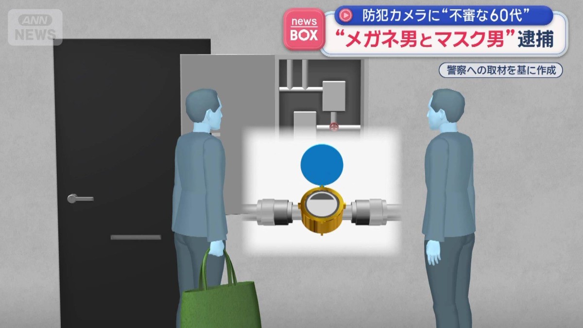 Pair suspected of stealing water meters in Tokyo – TokyoReporter
