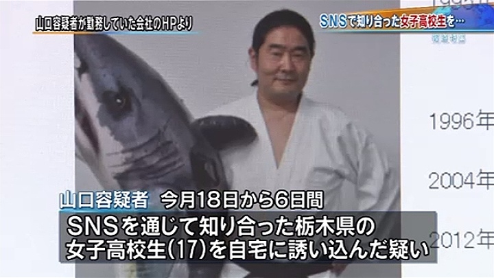 Masakatsu Yamaguchi